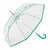 Automatic umbrella C-Collection 429 Transparent Ø 93 cm Length